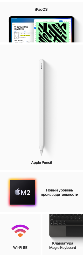 Apple iPad Pro 11'' 256GB M2 Wi-Fi Space Gray (MNXF3) 2022 ᐈ